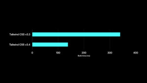 oxide-performance.9a7956af